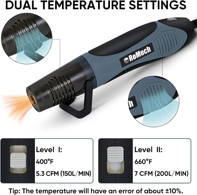 ROMECH 350W Heat Gun with 2 Nozzles, Dual Temp Heat Gun 400°F-660°F, Fast Heat Hot Air Gun with Overload Protection for DIY Craft Embossing Shrink Wrapping (Blue) - Image 2